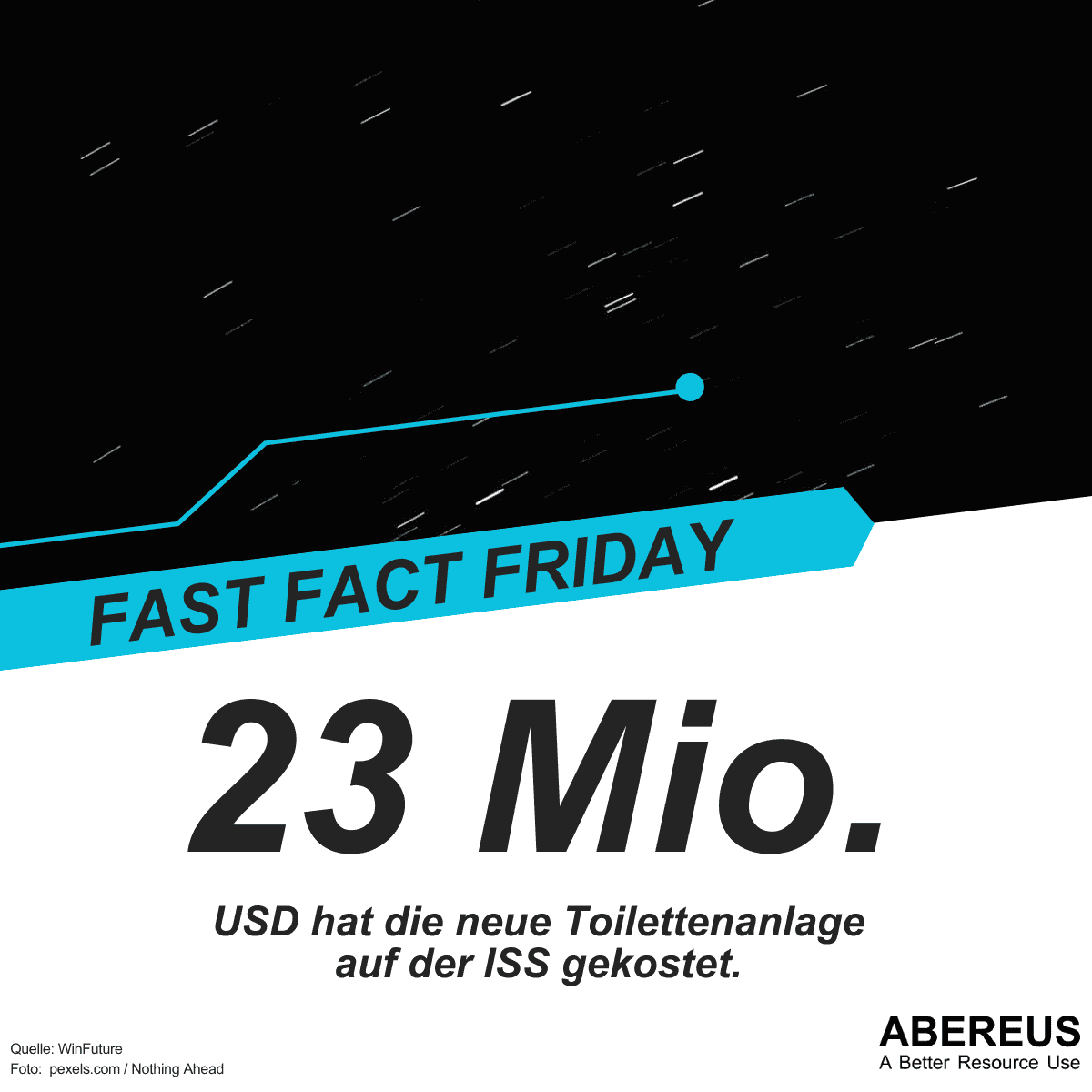 Auf dem Bild ist eine Weltallfoto und darunter steht, dass die Toilettenanlage auf der ISS 23 Mio. USD gekostet hat.