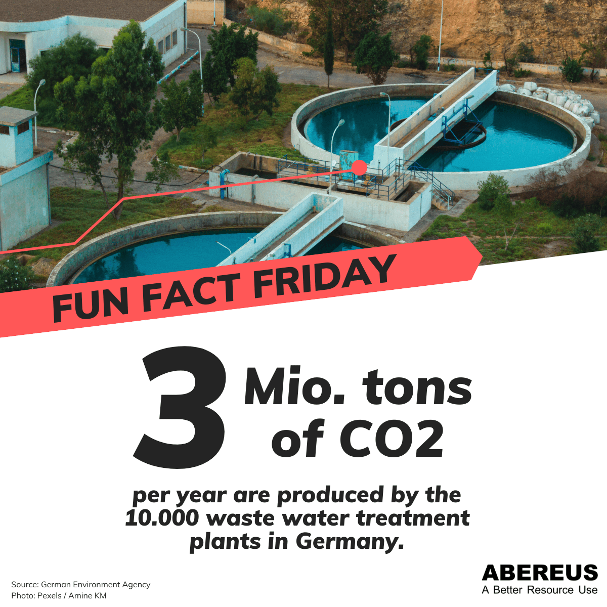 On the photo you can see a wastewater treatment plant and the 3 million tons of CO2 that the produce is written under it