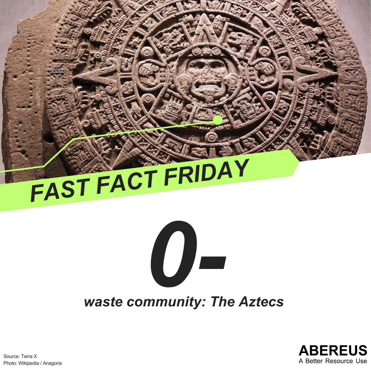EIn Kalender einer alten Null-Abfall-Gemeinschaft wie der Azteken.