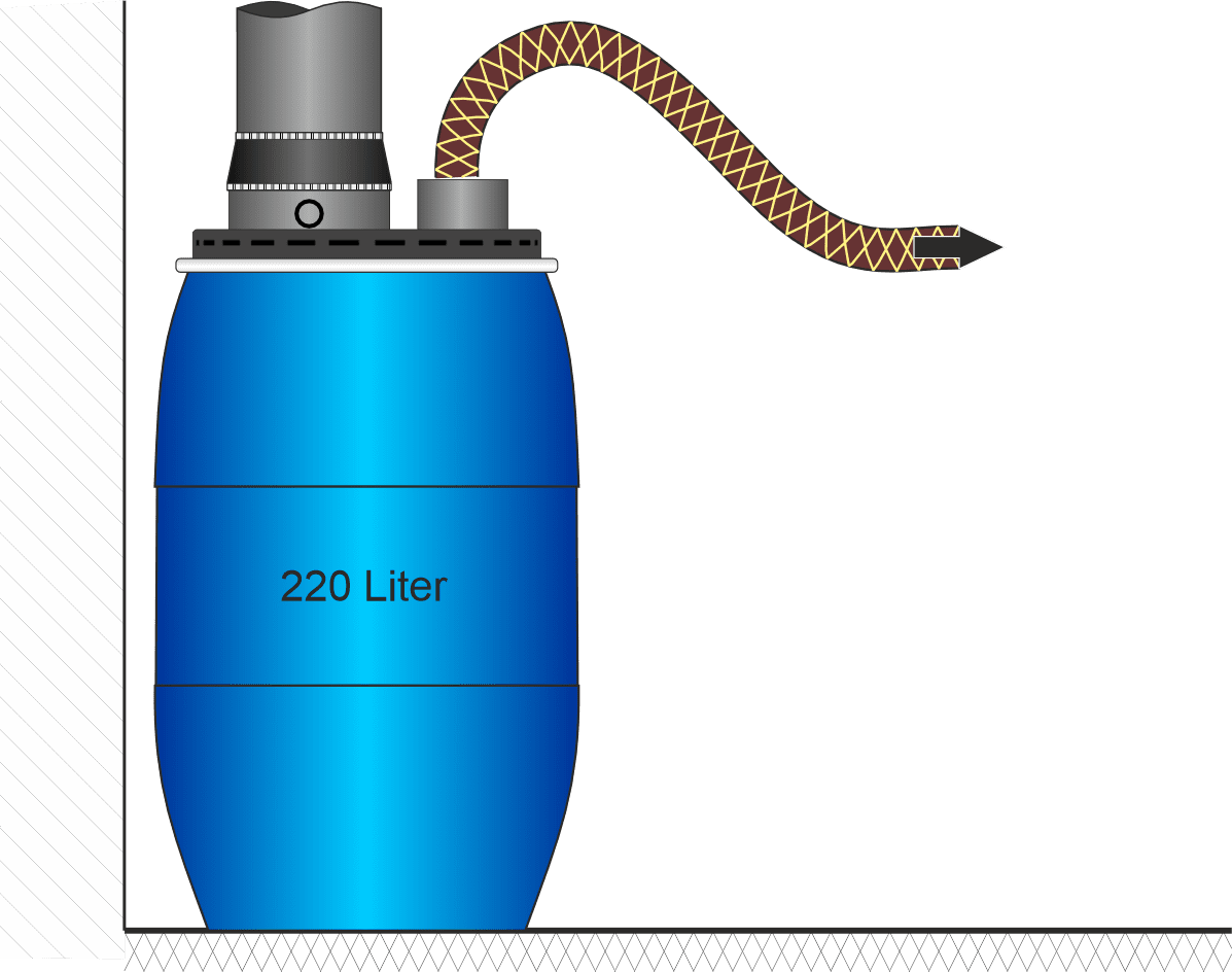 Auf der Skizze ist ein blaues 220 Liter Fass zu erkennen und wie es unterhalb dem speziellen Deckel steht. Es gibt eine spezielle Öffnung im Deckel, um es direkt abzusaugen.