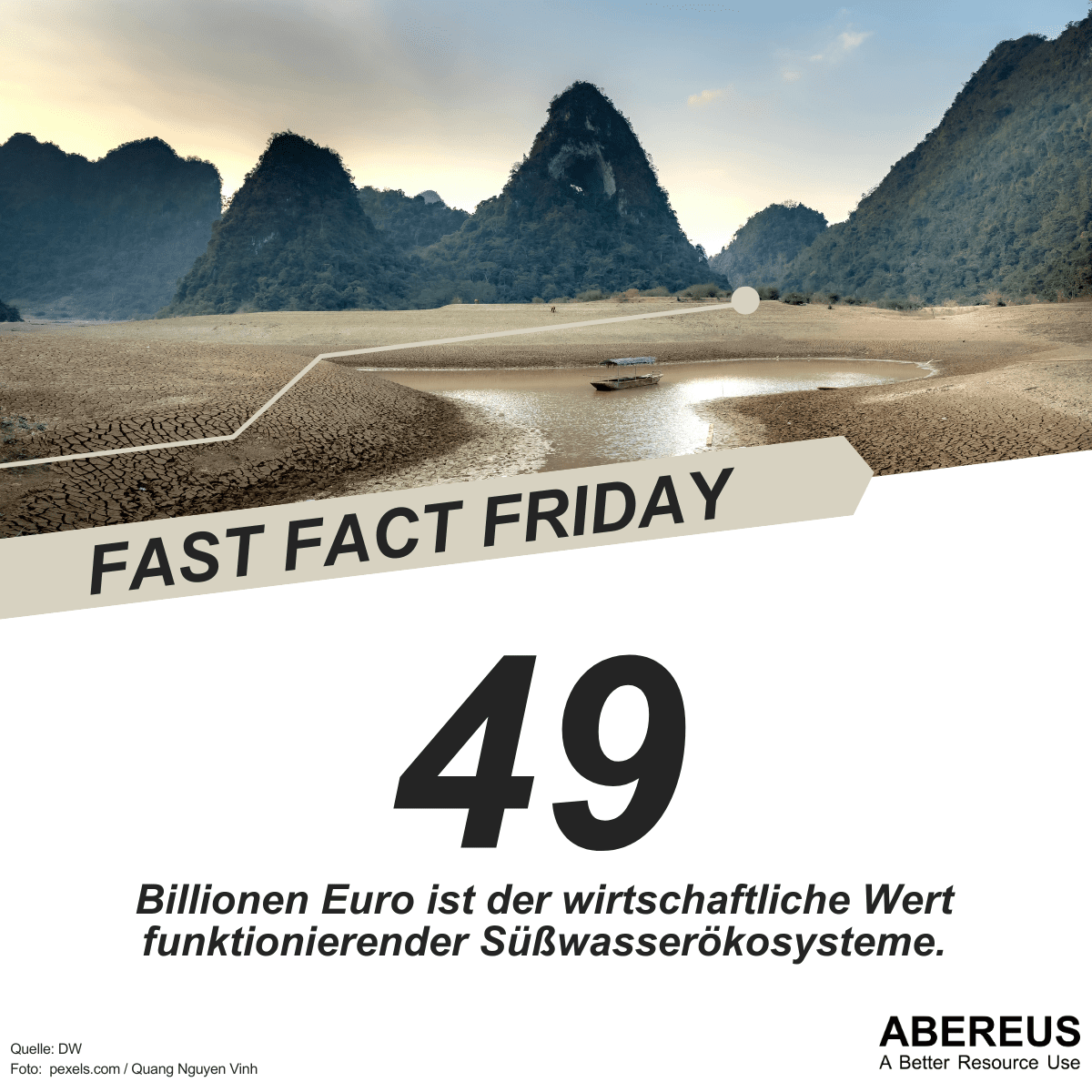 Auf dem Bild ist ein Foto mit einem ausgetrockneten See und einem Schiff darauf. Darunter steht, dass es Trinkwasser 49 Billionen Euro wirtschaftlichen Wert hat.